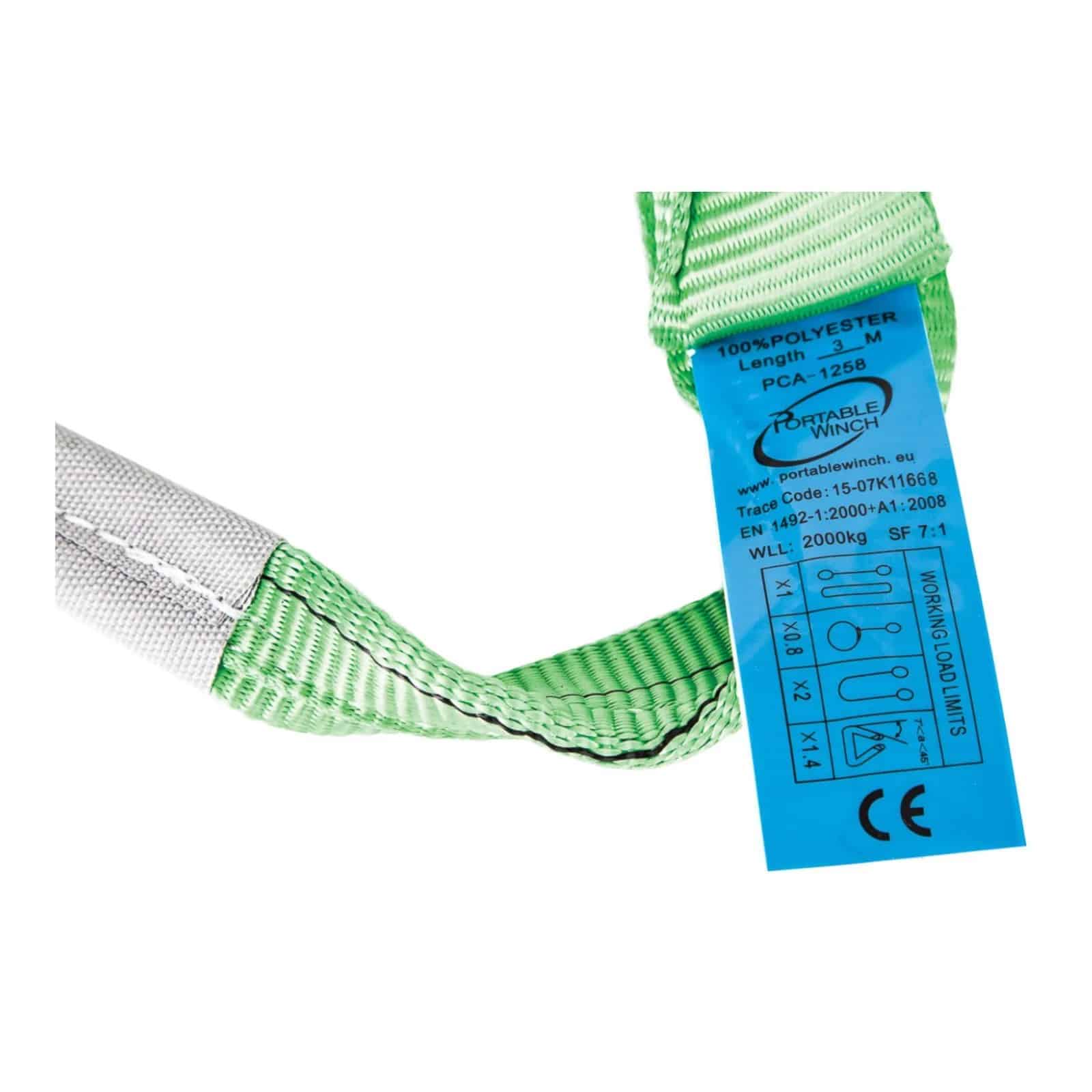 Polyesteriliinat - Image 2