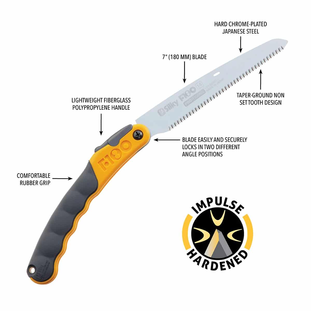 Silky F180-14 varaterä – Fine Teeth (180 mm) - KSI514218